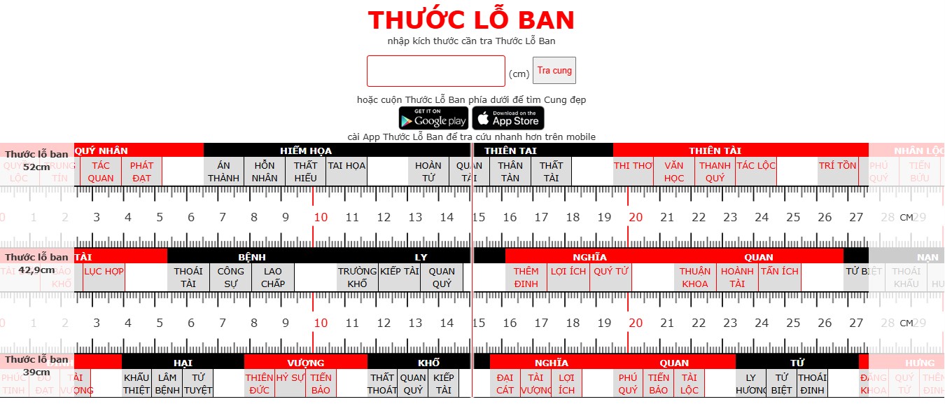 đo kích thước thông thủy là gì